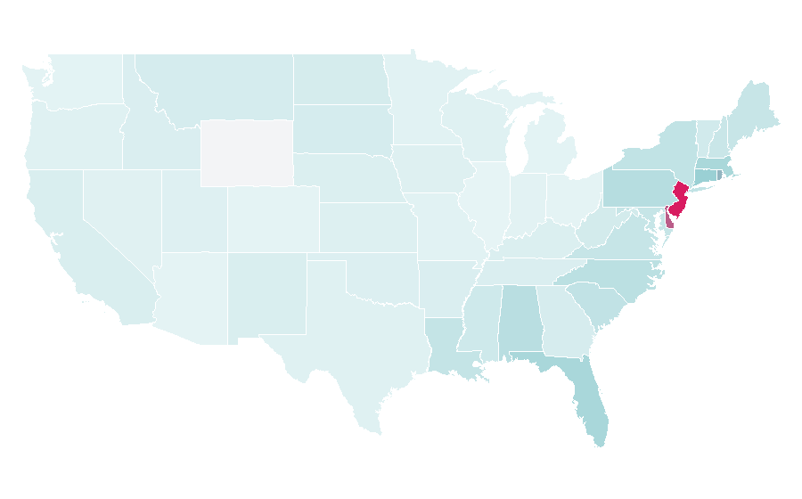 Affinity by region — TackleDirect, United States
