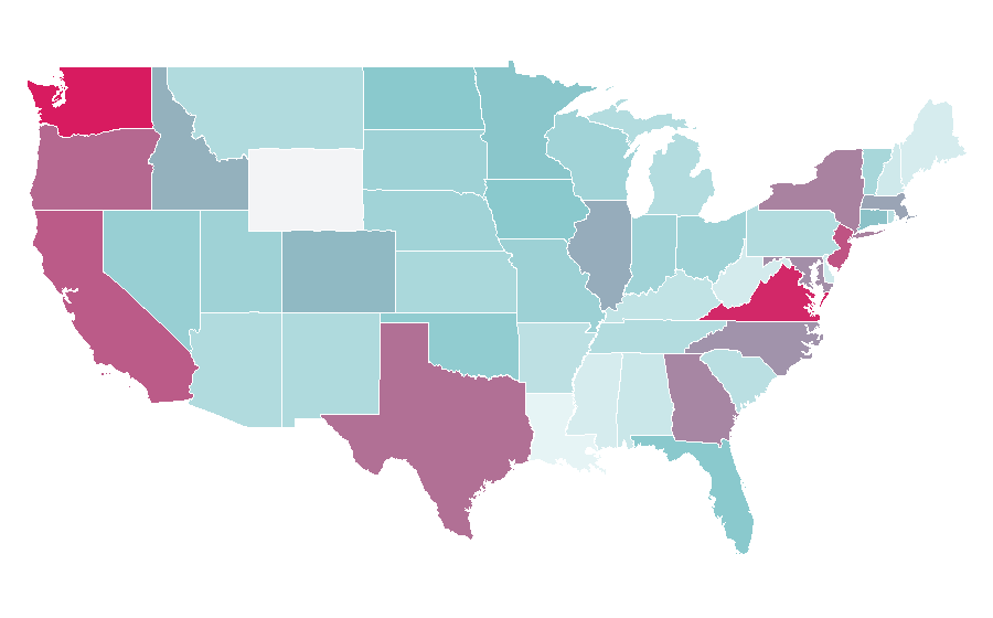Affinity by region — Taekwondo, United States