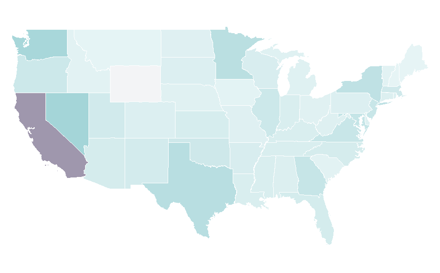 Affinity by region — Taeyang, United States