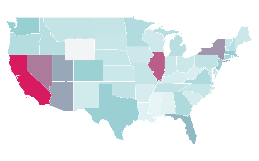 Affinity by region — Tai Lopez, United States