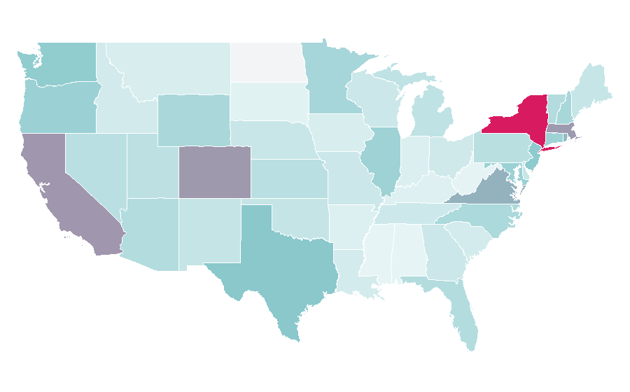 Affinity by region — Tailor, United States