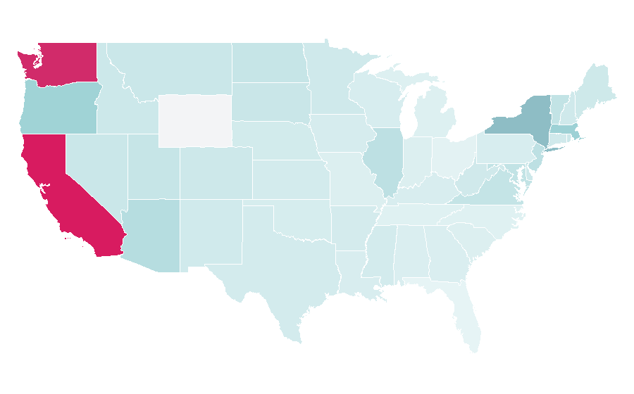 Affinity by region — Tainan, United States