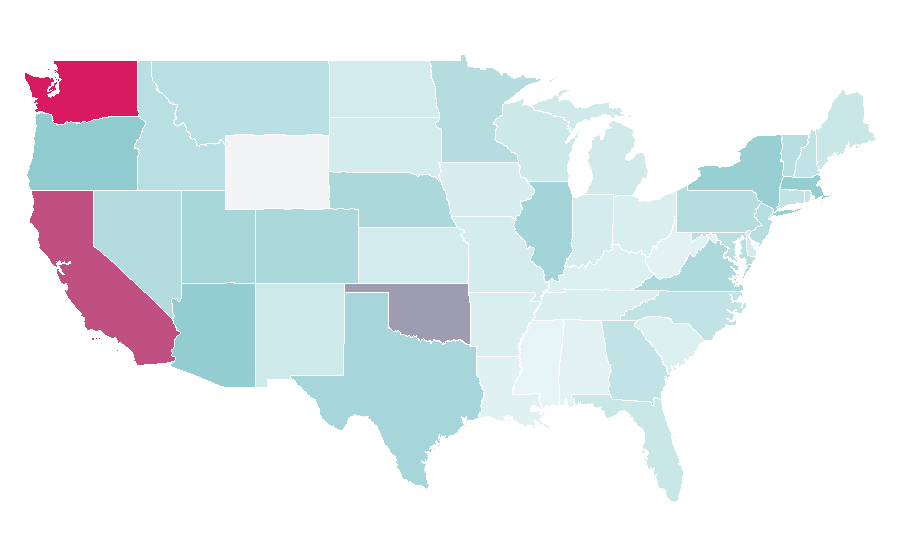 Affinity by region — Taipei, United States