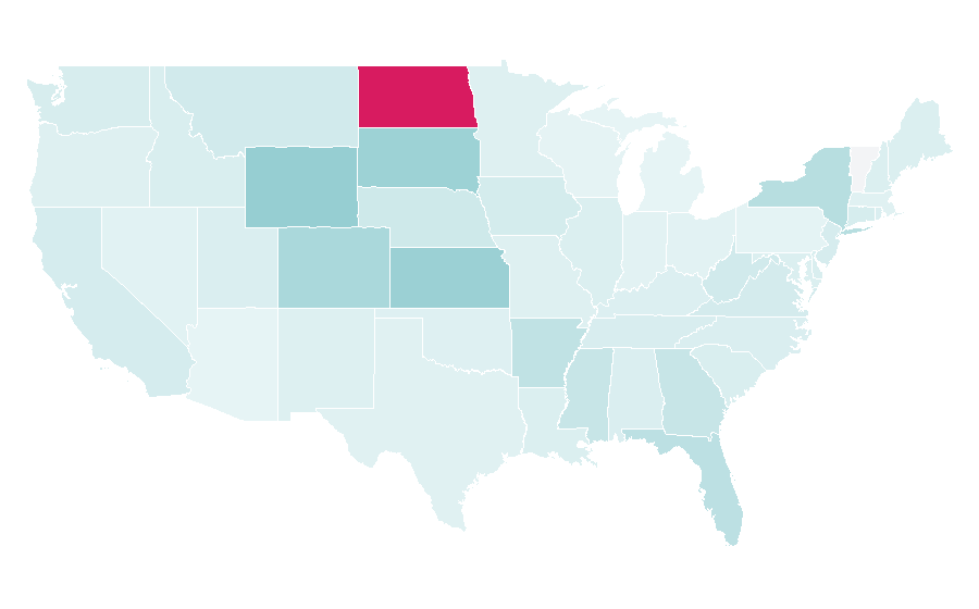 Affinity by region — Takealot, United States