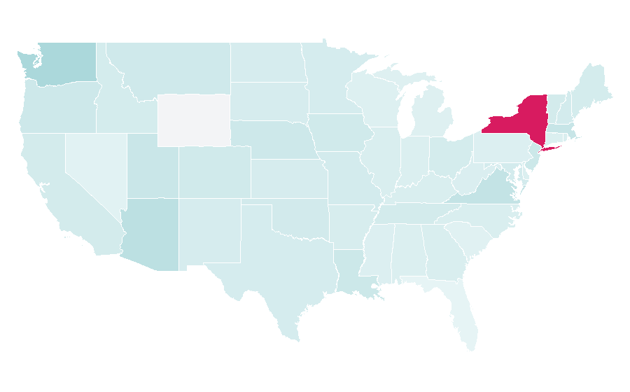 Affinity by region — Talos, United States