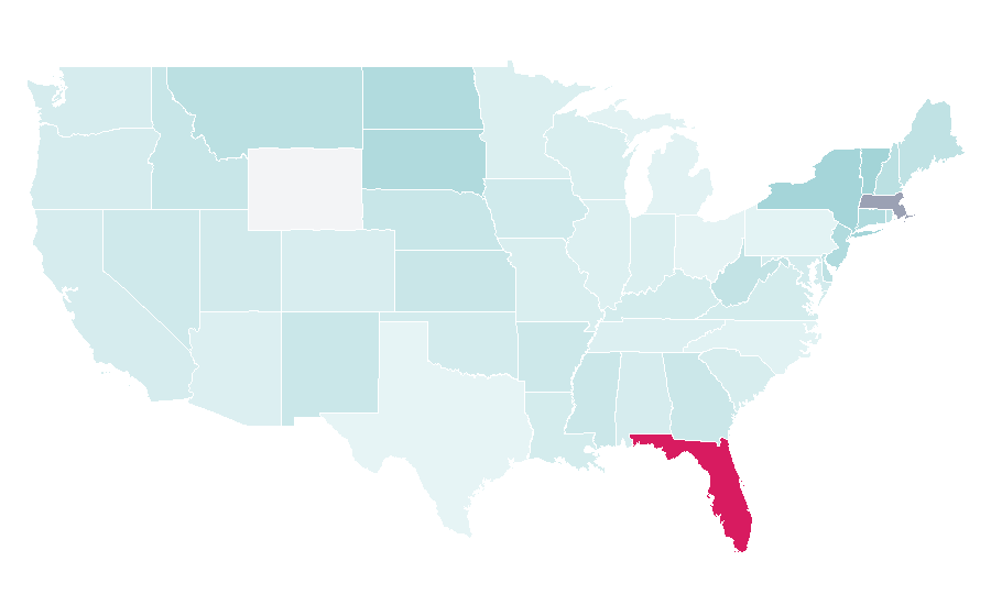 Affinity by region — TAM Airlines, United States