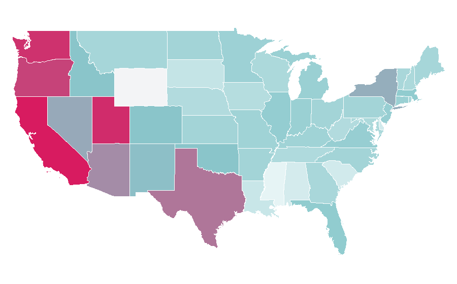 Affinity by region — Tamagotchi, United States