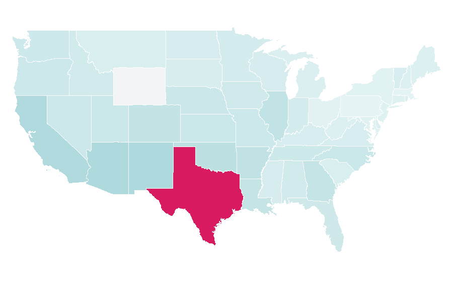 Affinity by region — Tamaulipas, United States
