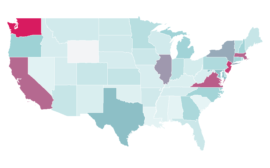 Affinity by region — Tamil Nadu, United States