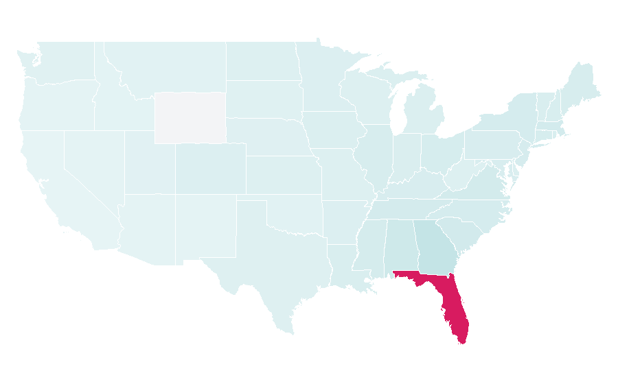 التقارب حسب المنطقة — Tampa, Florida, الولايات المتحدة