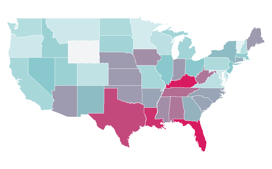 Affinity by region — Tampax, United States