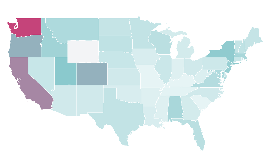 Affinity by region — Tamron, United States