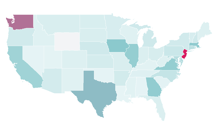 Affinity by region — Tanishq, United States