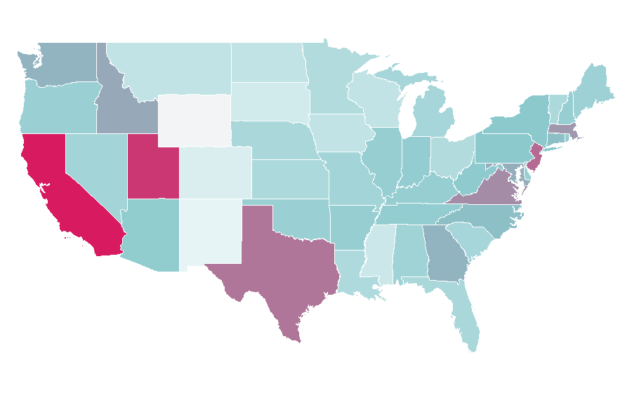 Affinity by region — Tankini, United States