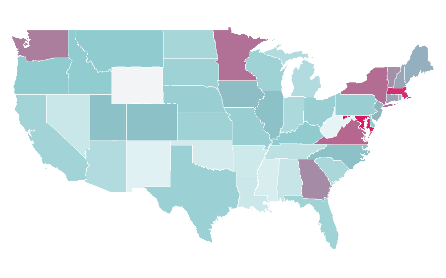 Affinity by region — Tanzania, United States