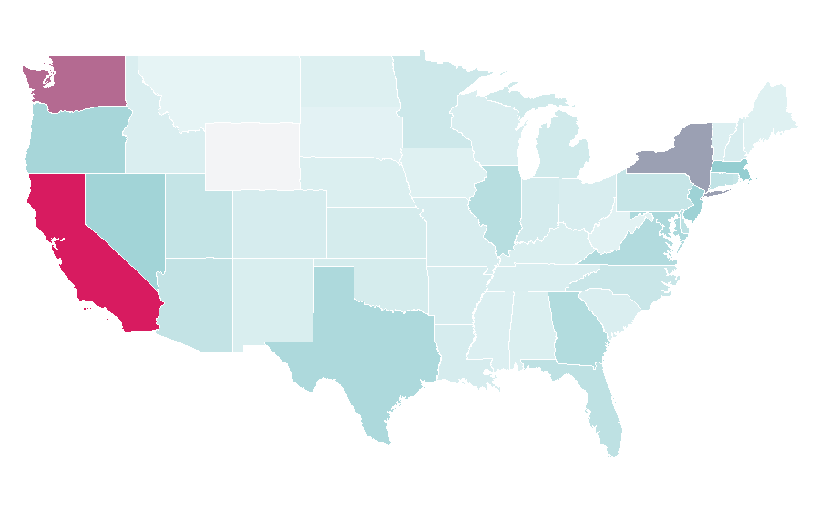 Affinity by region — Taobao, United States