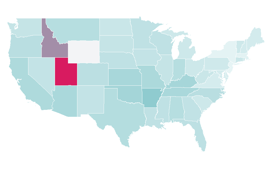 Affinity by region — Tarzan (1999 film), United States