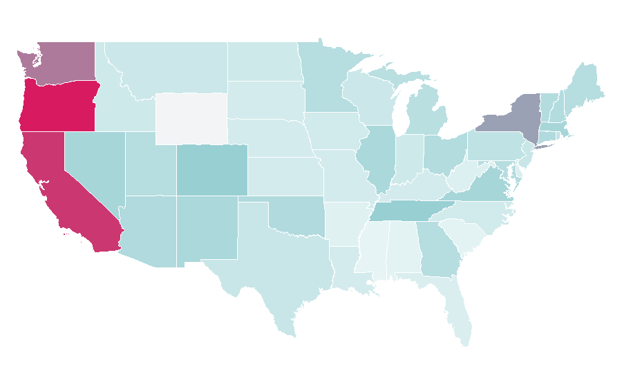 Affinity by region — TASCAM, United States