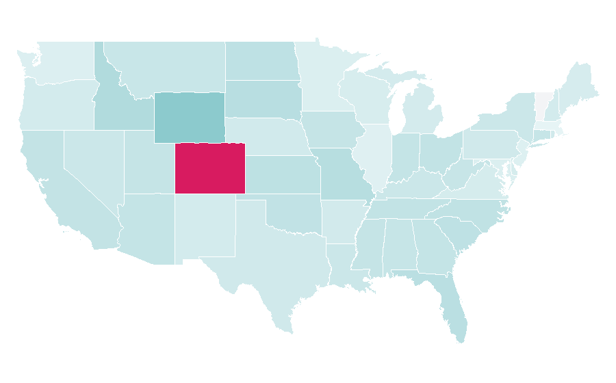 Affinity by region — Task management, United States