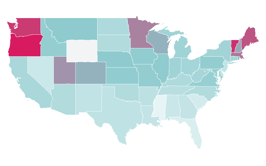 Affinity by region — Taskmaster, United States