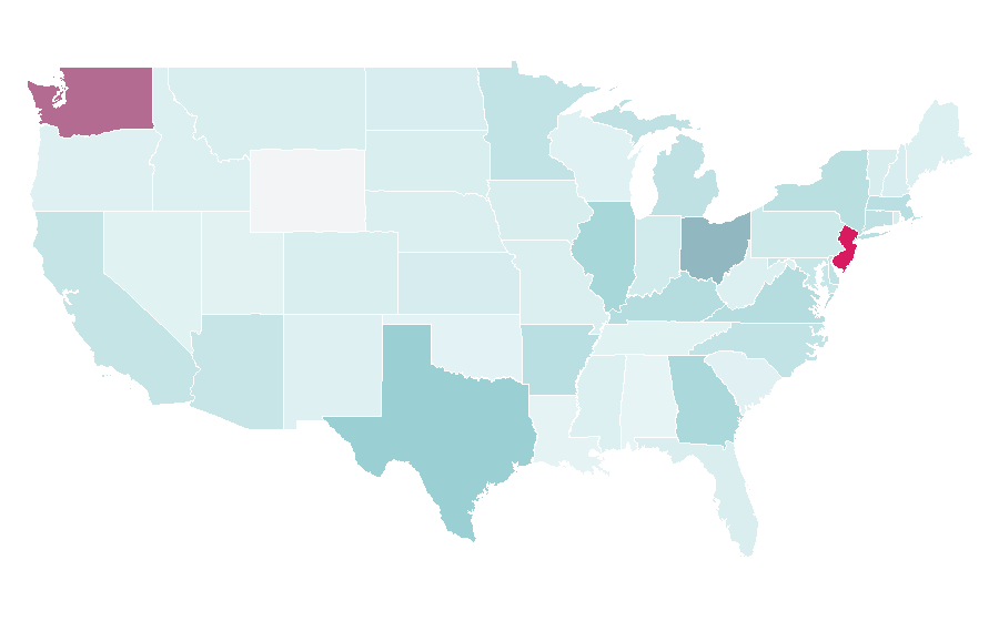 Affinity by region — Tata Consultancy Services, United States