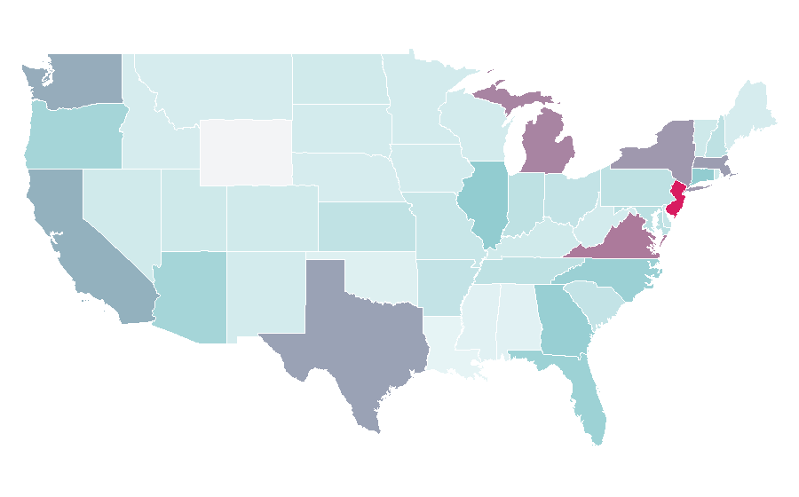 Affinity by region — Tata Motors, United States