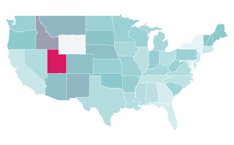 Affinity by region — Taurus (constellation), United States