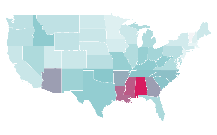 Affinity by region — Taurus (manufacturer), United States