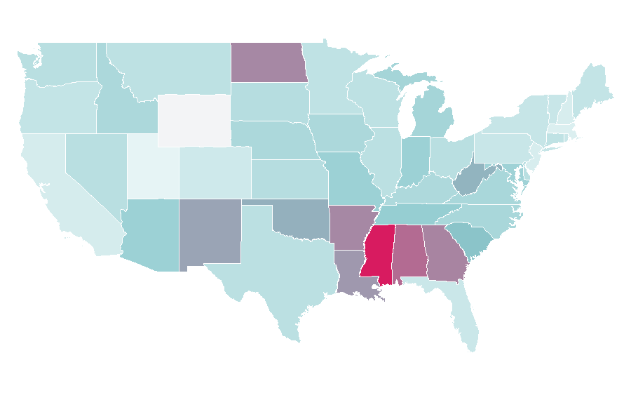 Affinity by region — Tax credit, United States