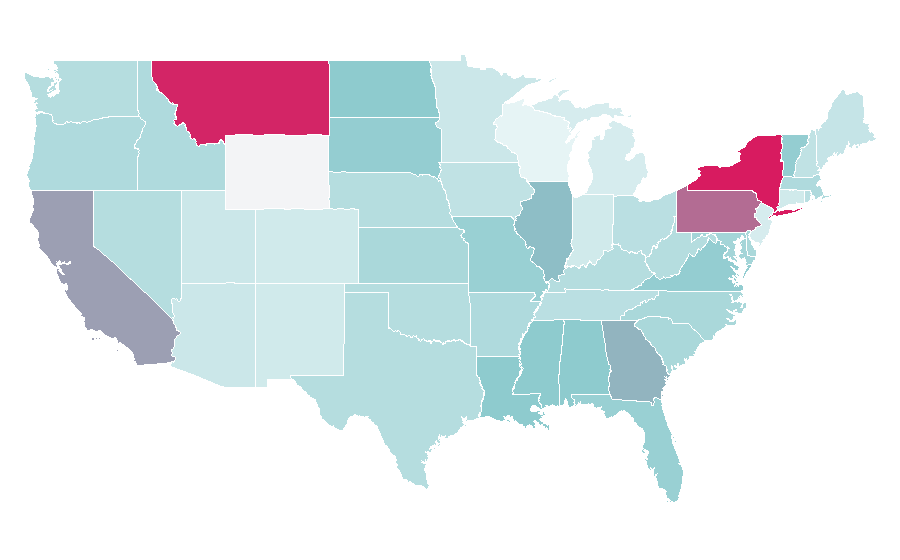 Affinity by region — Tax law, United States