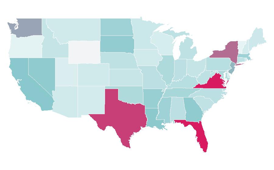 Affinity by region — Tax return (United States), United States