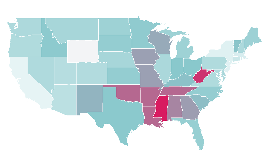 Affinity by region — TaxACT, United States