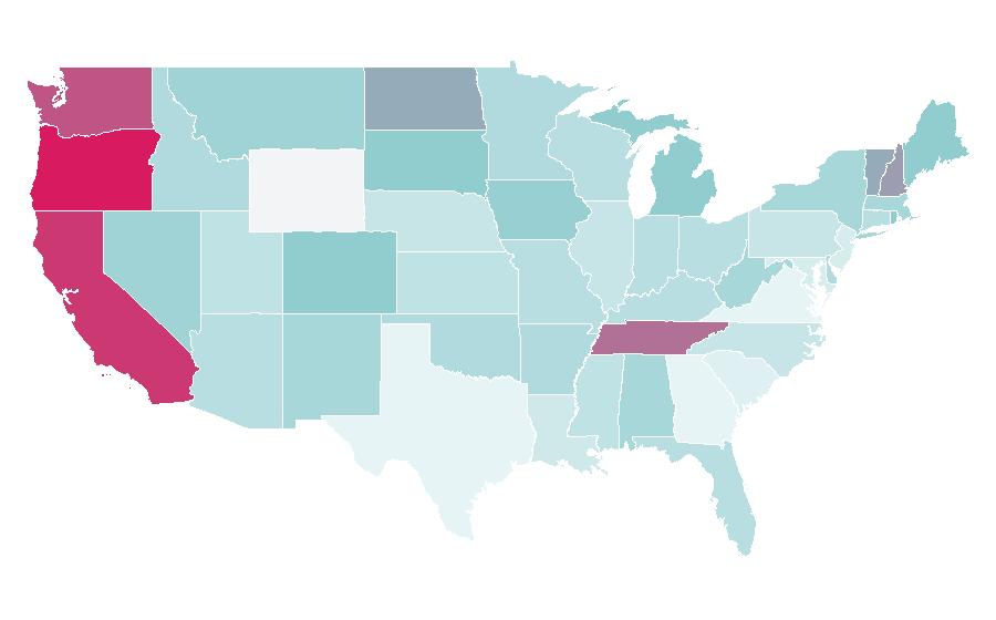 Affinity by region — TC-Helicon, United States