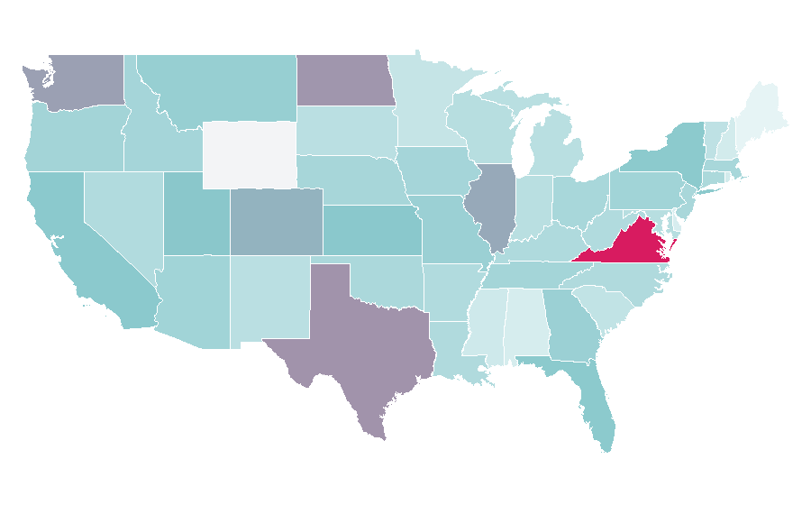 Affinité par région — Team, États-Unis