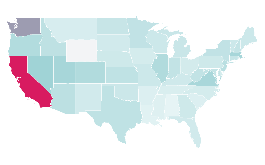 Affinity by region — Team Liquid, United States