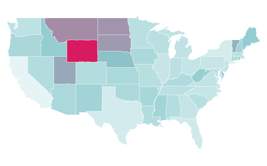 Affinity by region — Team penning, United States