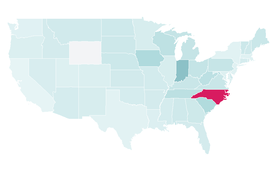 Affinity by region — Team Penske, United States