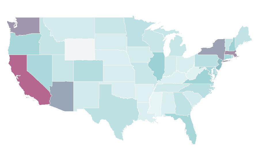 Affinity by region — Team SoloMid, United States