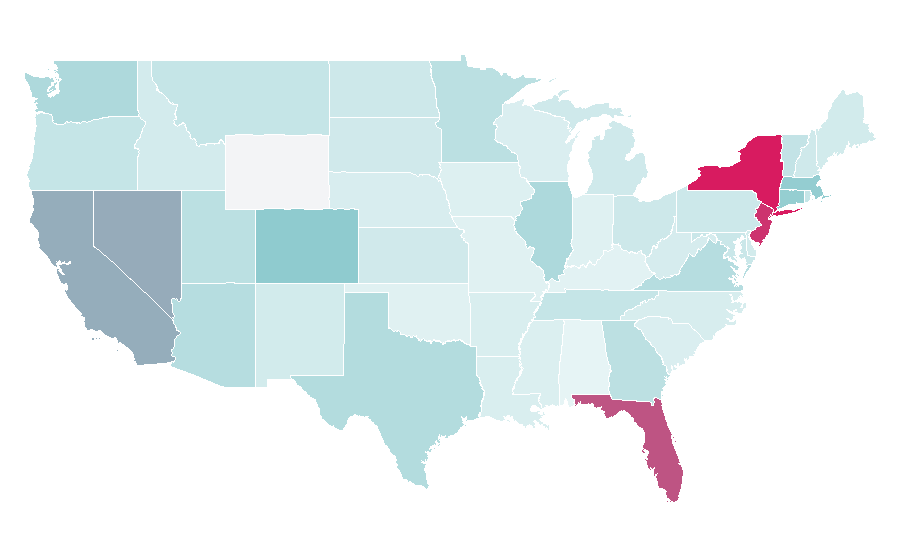 Affinity by region — Technogym, United States