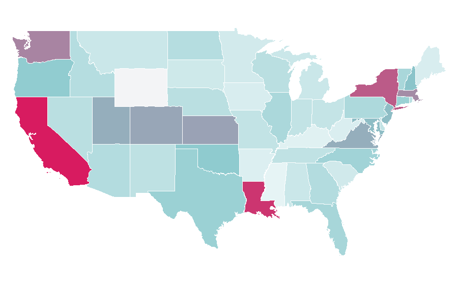 Affinity by region — Technology News, United States