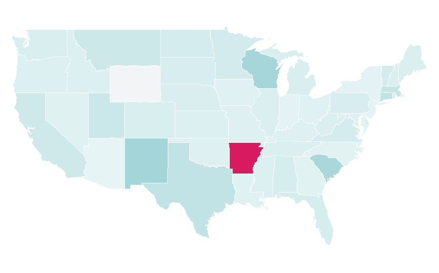 Affinity by region — TechSpot, United States