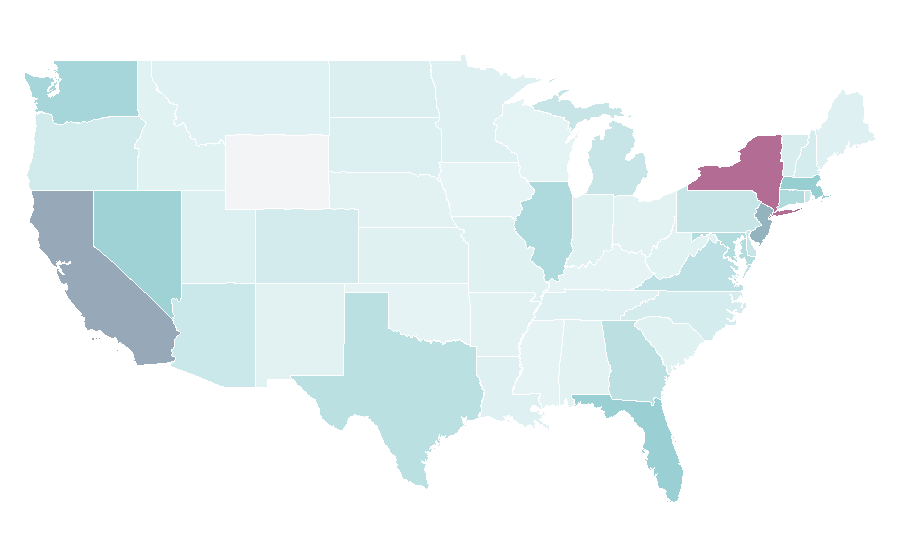Affinity by region — Ted Baker, United States