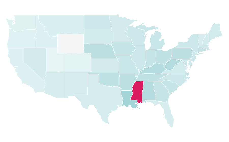 Affinity by region — Ted DiBiase, United States