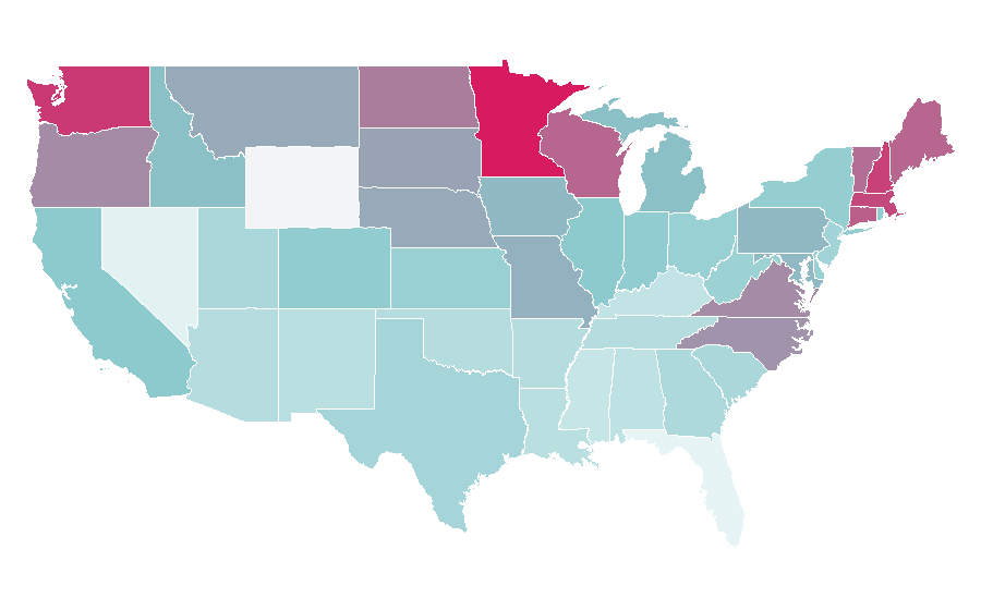 Affinity by region — Teething, United States