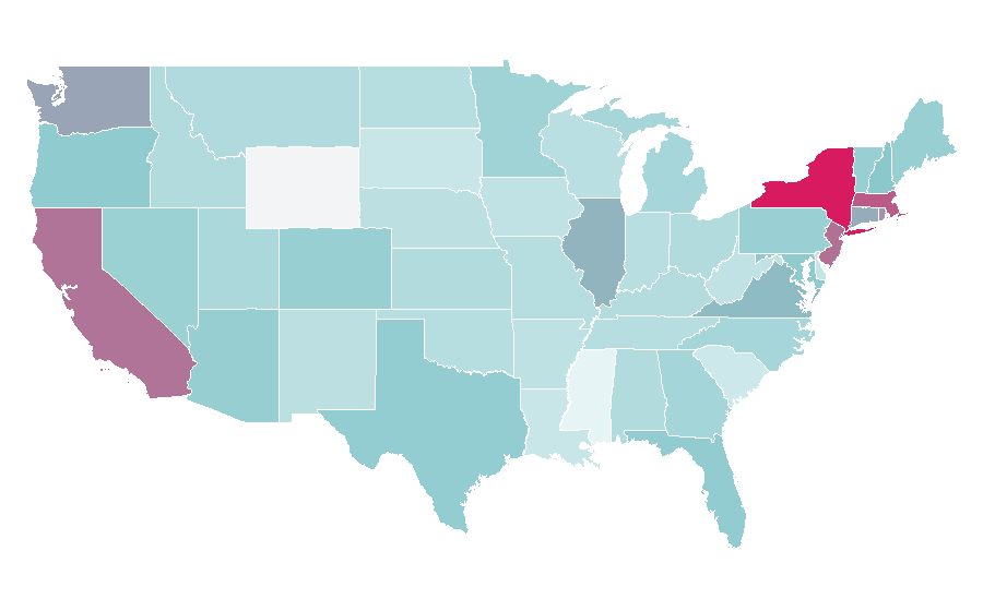 Affinity by region — Tel Aviv, United States