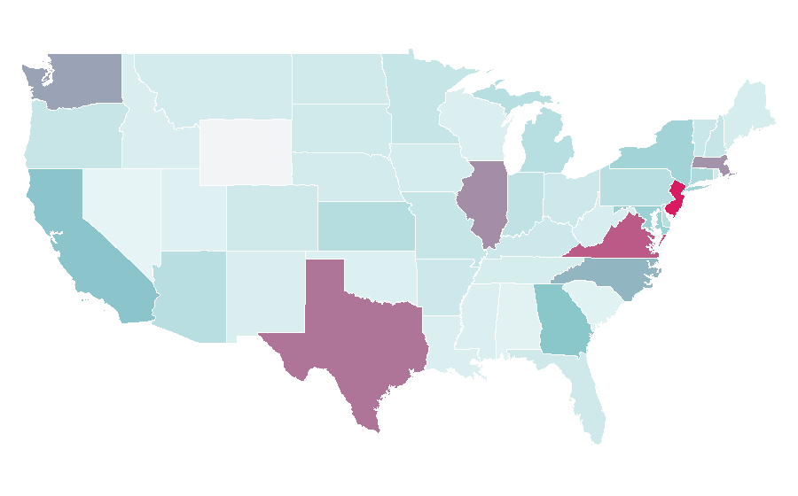 Affinity by region — Telangana, United States