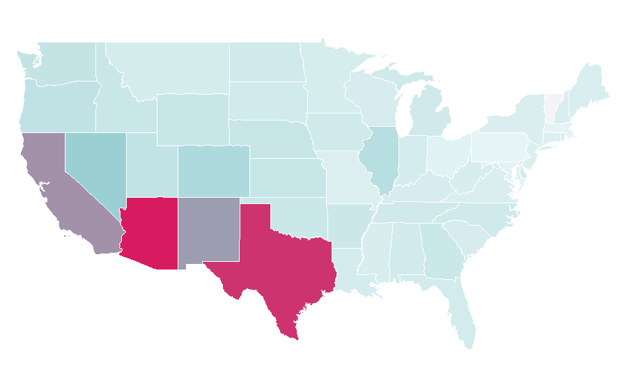 Affinity by region — Telcel, United States