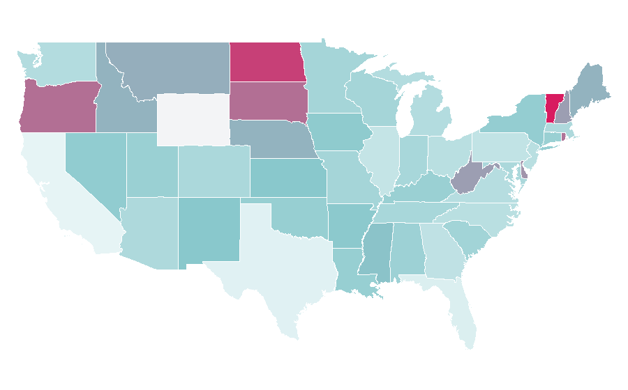 Affinity by region — Telecommunications network, United States