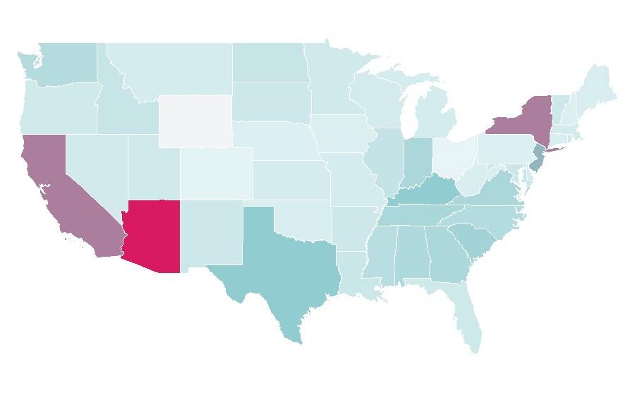 Affinität nach Region — Telecommuting, USA