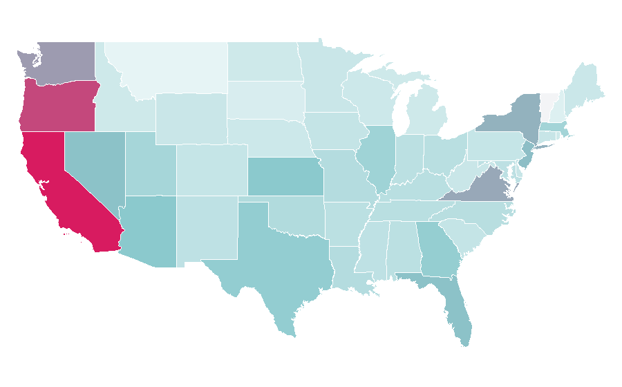 Affinity by region — Telegram, United States